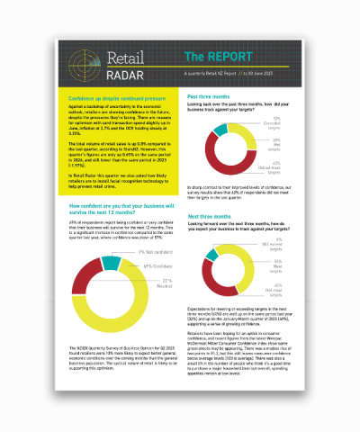 Retail Radar report: Second Quarter 2025