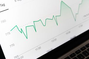 Detailed close-up of a financial graph on a computer screen showing data trends.
